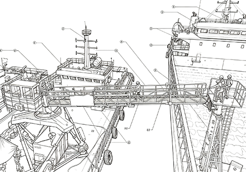 Wave-compensated gangway for boarding
